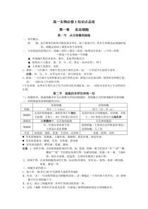 高一生物必修1复习资料大全