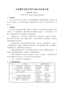 7小学教育专业专升本专业人才培养方案