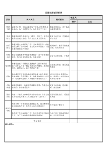 应届生结构化面试快速评价表