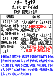 2014届高考政治一轮复习课件：投资理财的选择