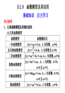 【人教A版数学】2012版大一轮复习-2.8 函数模型及其应用