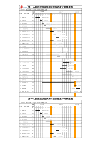 总进度计划横道图