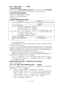 西方经济学(宏观部分)――高鸿业第五版复习材料及部分答案