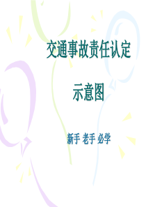 交通事故责任认定