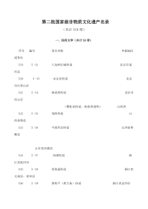 第二批国家级非物质文化遗产名录