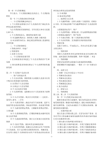 银行从业资格考试个人贷款讲义1-8章(全)+精选习题