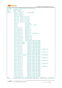 外贸企业出口退税申报系统REV11.00版本更新说明