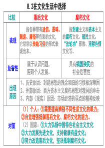走中国特色社会主义文化发展道路
