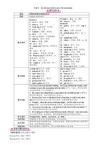 八年级下册英语教案-人教版-考点精讲-(5)