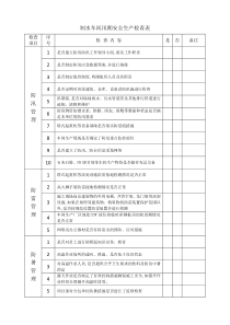 汛期安全检查表