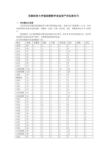 首都经贸大学慎思楼教学设备资产评估报告书