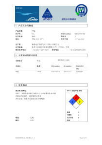 CH4-msds