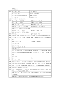 甲烷msds