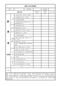 清洁工考核表