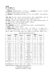 初中地理会考知识点