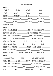 六年级下册单词表