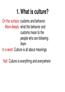 kwh很全面的跨文化交际课件-欢迎下载