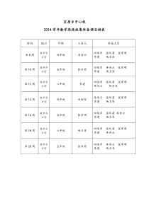 集体备课时间安排表