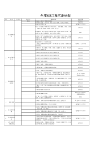 2019年安全环保职业健康(EHS)年度工作计划表(内含多项表格)---副本