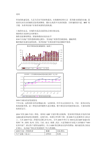 郑州经济的快速发展、人民生活水平的持续提高、市场整体好转以及