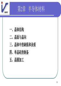半导体材料(1)