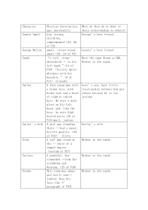 《人鼠之间》人物详细分析-英文版