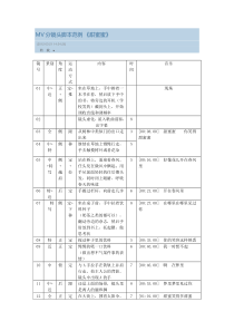 MV分镜头脚本范例