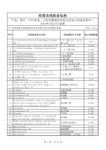 欧盟农残限量标准(2013.4.27更新)