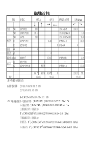 堰坝计算稳定