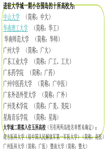 广东重点大学2A院校排行榜简介(可参考)