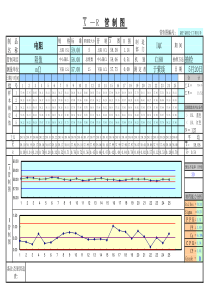 质量工具计算-spc&cpk-excel--全集通用模板