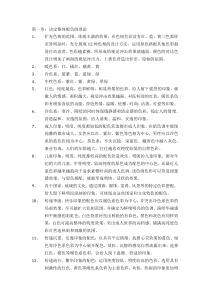 配色设计原理--笔记