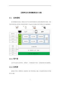 互联网支付系统概要设计