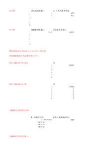 AN型腿式支座计算
