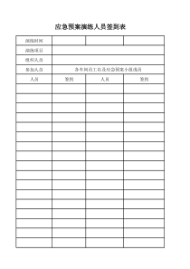 应急预案演练签到表