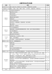 问诊评分标准