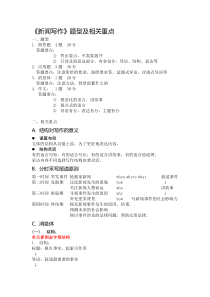 新闻写作整理