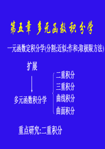 第五章-多元函数积分学
