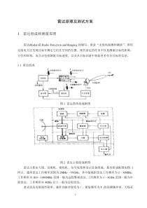雷达原理及测试方案