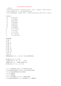 通达信炒股软件使用技巧精华