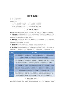 胜任力辞典(素质能力库)