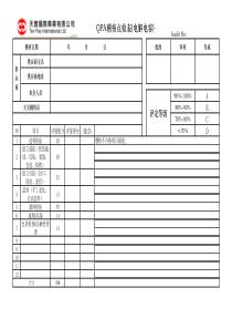 供应商QPA稽核点检表(电解电容)