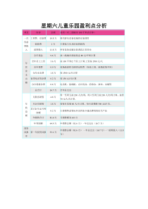 星期六儿童乐园盈利分析表+Word+文档