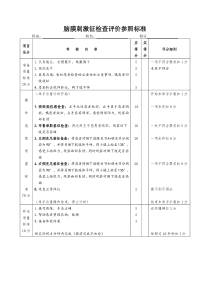 脑膜刺激征操作规范与评分标准