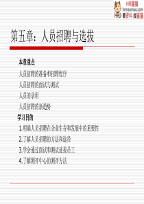 第五章人员招聘与选拔-HR猫猫