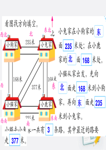 三年级数学下册 位置与方向练习课件 人教新课标版_1