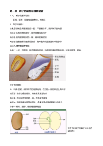 八年级上册生物复习资料_(河北少儿版)