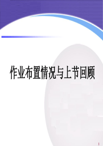 第5讲-配置管理与变更管理