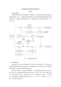 西门子1000MW机组闭环控制简介