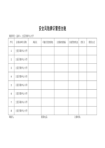 风险辨识管控台账